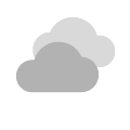 Monday 3/17 Weather forecast for St Fagans, Cardiff, Wales, United Kingdom, Overcast clouds